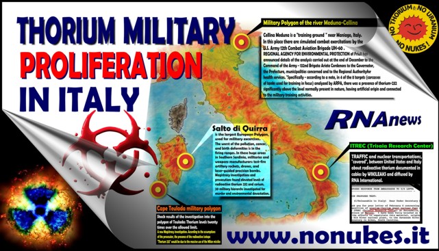 Thorium Military Proliferation in Italy, THE MAP. | nonukes.it